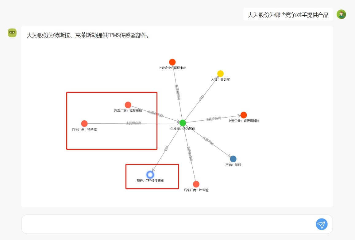 插图4 竞争供应-1.png
