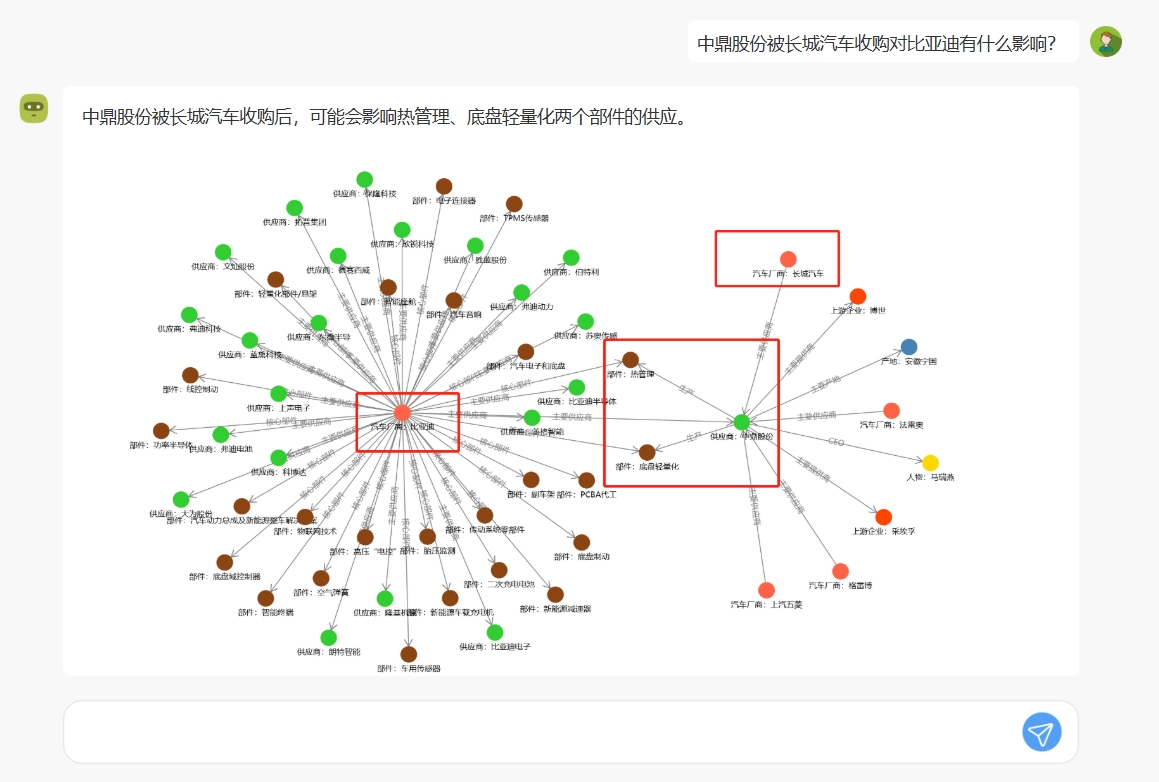 插图5 收购-1.png