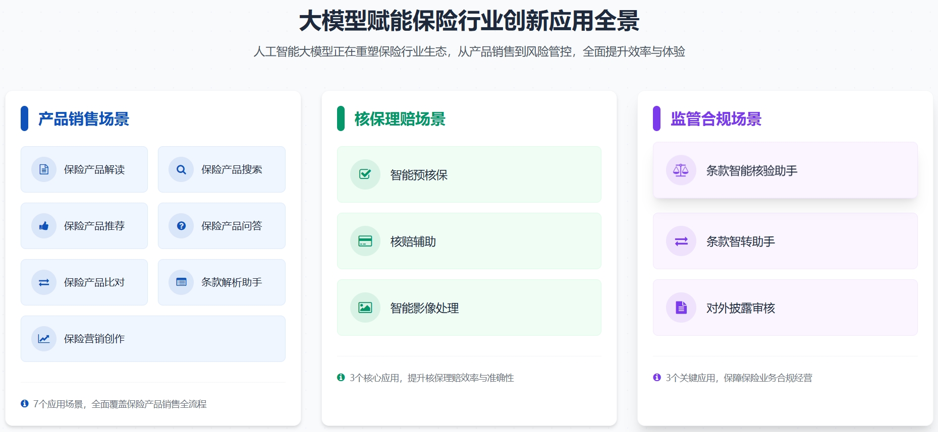 应用全景图.png