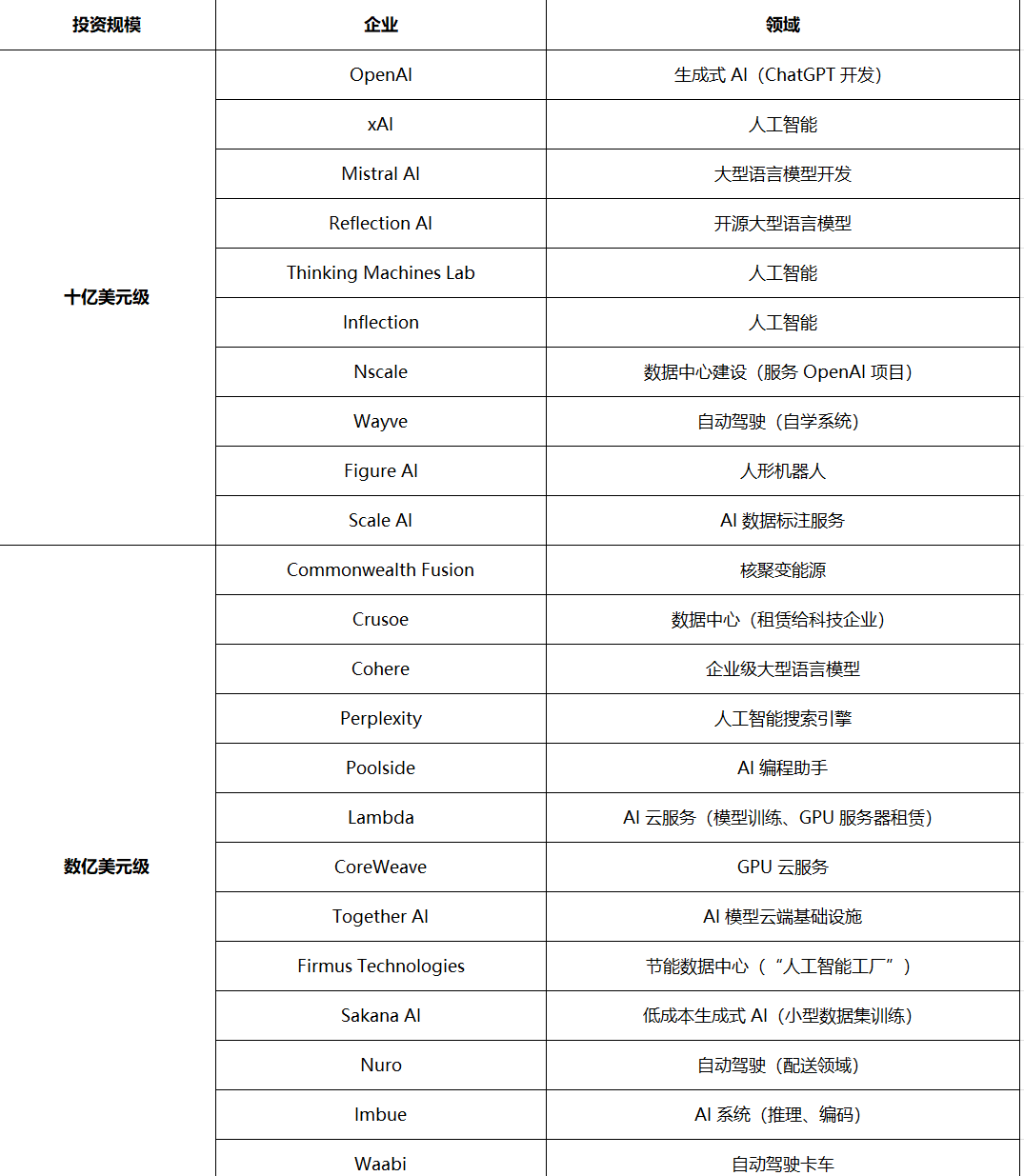 1761120180621235.png wechat_2025-10-22_155541_836.png