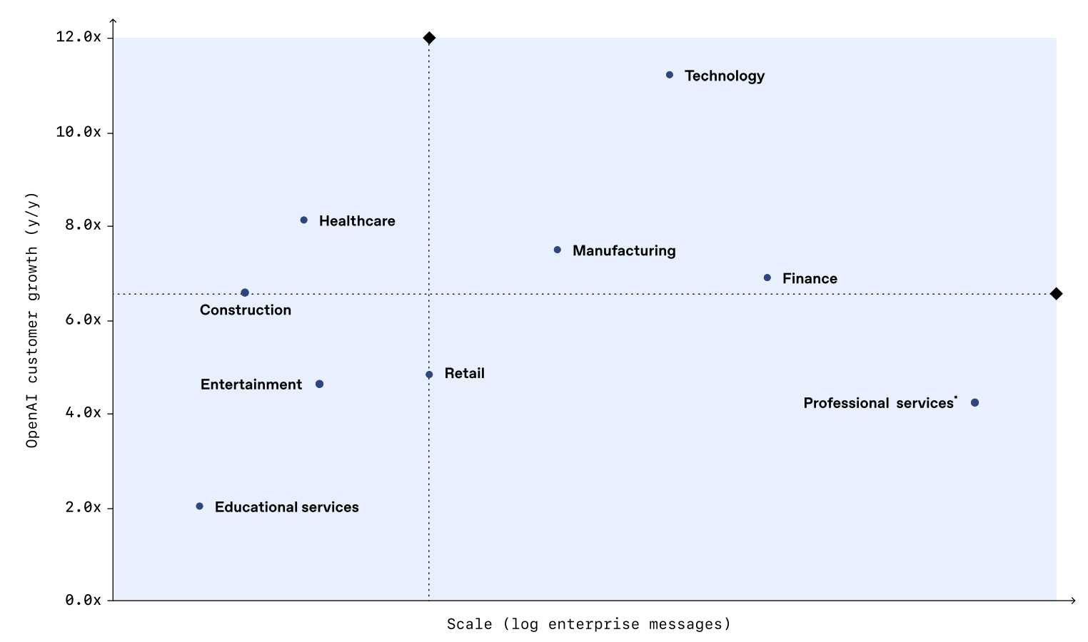 1765874882504353.png 行业应用.png