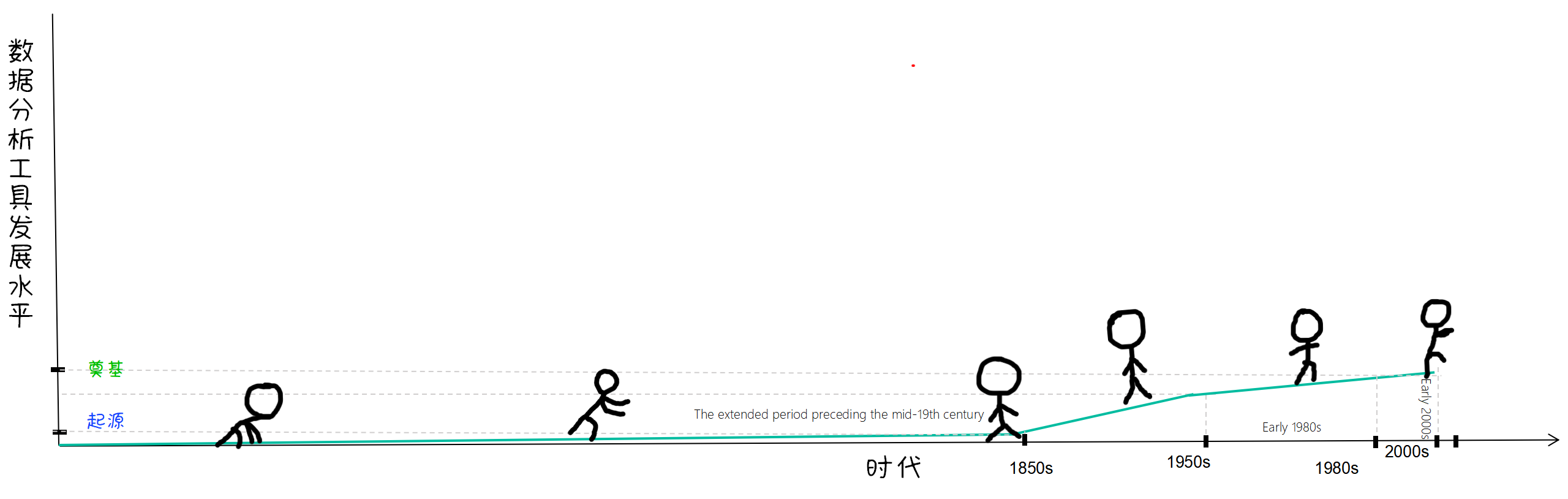 上的图2-修改.png