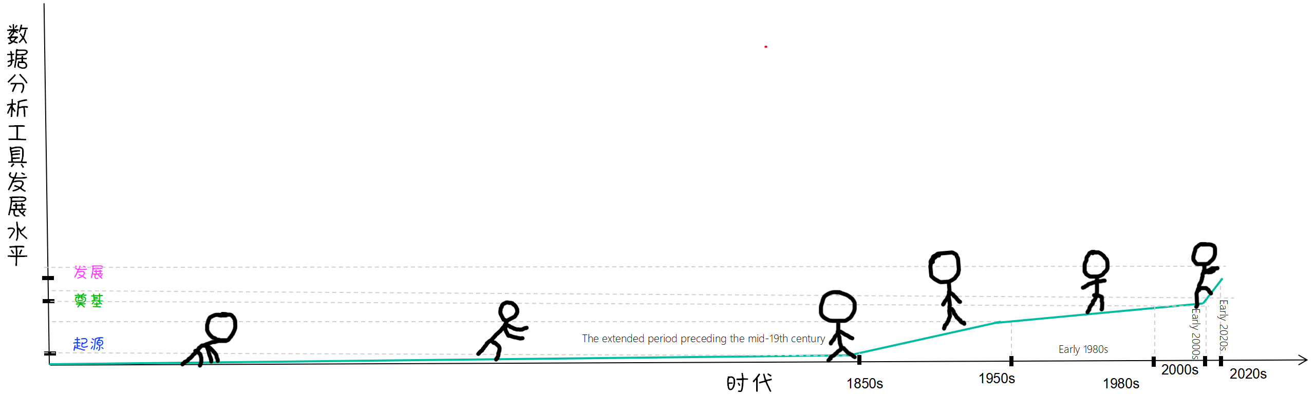 1729845577886662.png 中的图1-修改.png