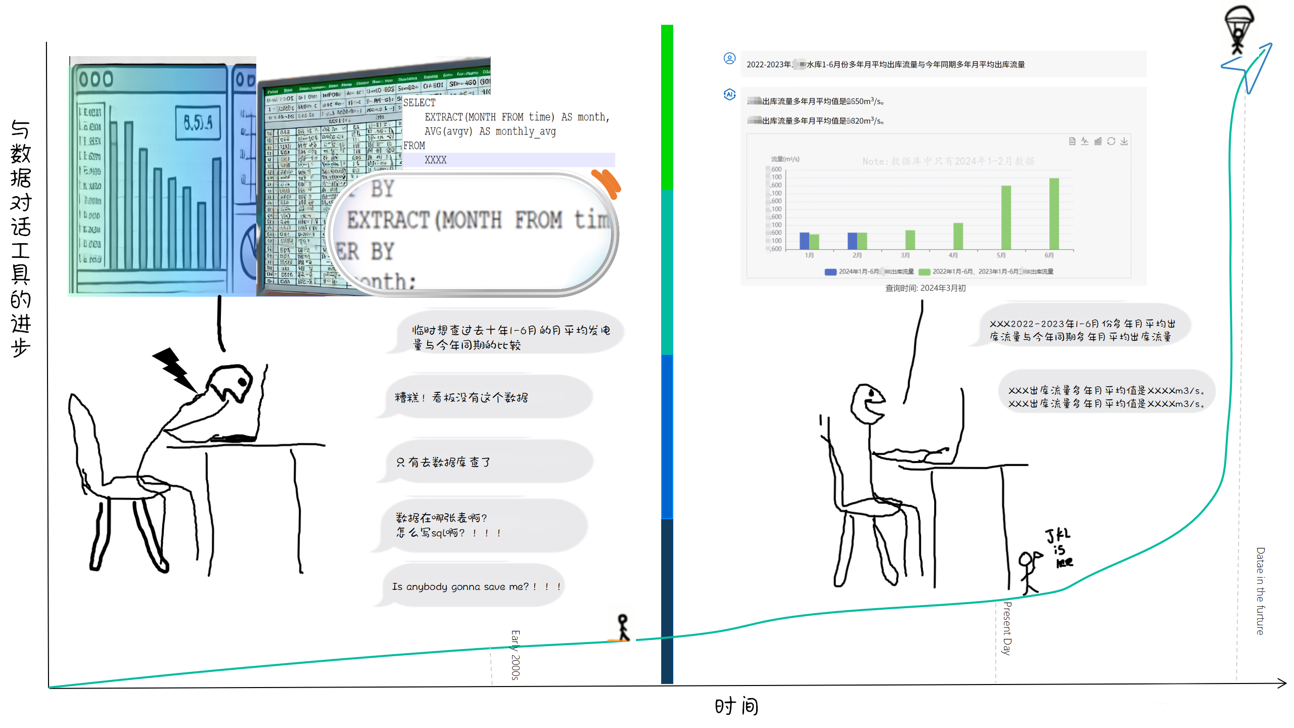 1729933834762959.png 下的图2-修改.png