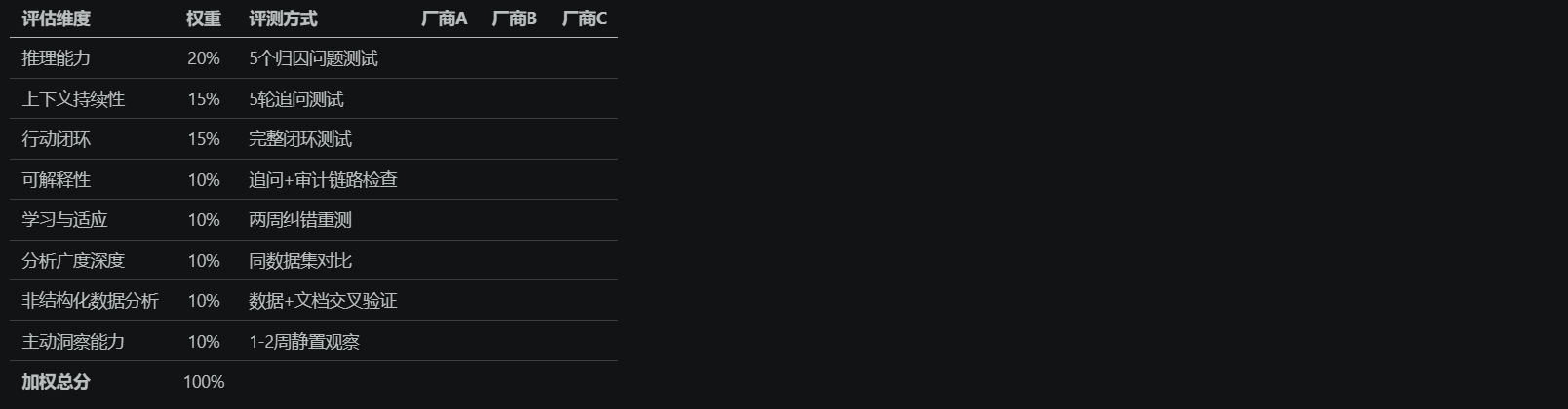1786348608499494.png 八维评估矩阵.png