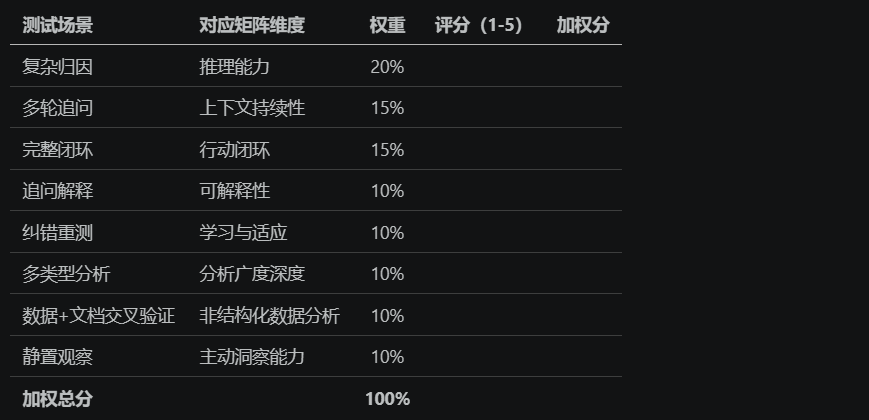 1786348754189600.png poc评分卡.png