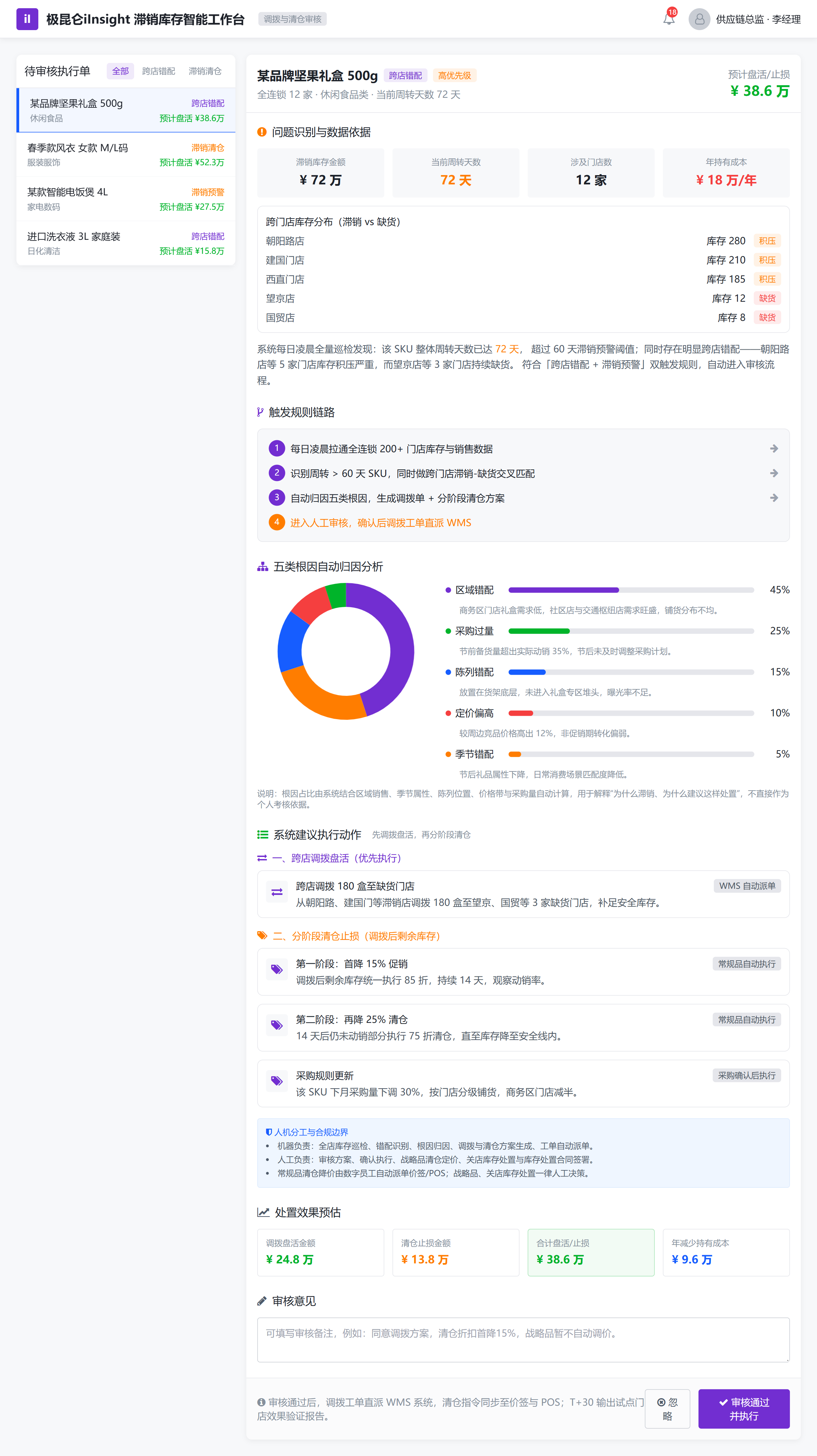 1789699907900596.png 场景2.png